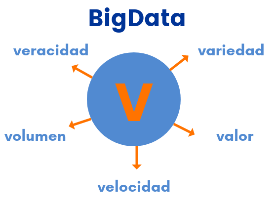 big-data-para-tu-empresa