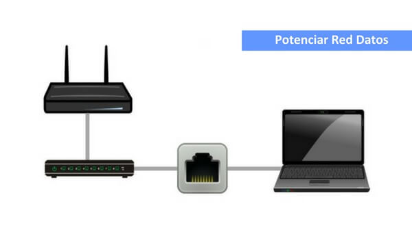 Potencia-de-datos-sistema-tecnologico