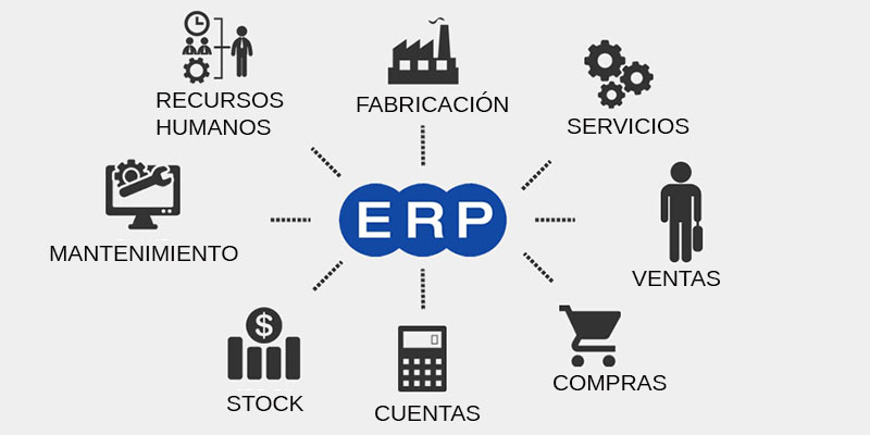 como-ayuda-un-erp-a-mi-empresa