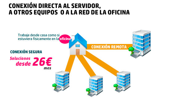 teletrabajo-en-pandemia