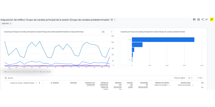 google-analytics