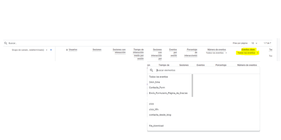 Que-es-una-metrica-en-google-analytics