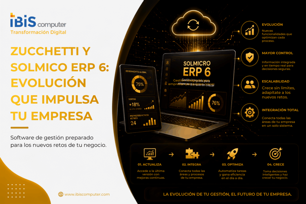 Zucchetti y Solmico ERP 6: