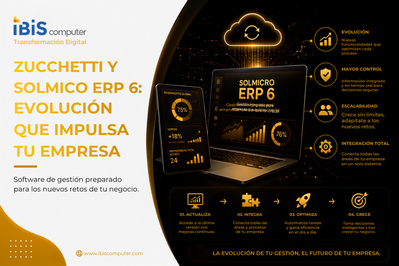 Zucchetti y Solmico ERP 6: