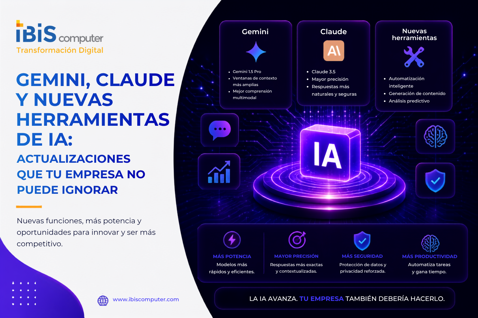Gemini, Claude y nuevas Herramientas de IA:
