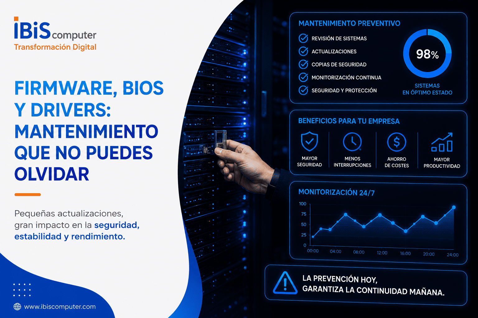 Firmware, Bios y Drivers