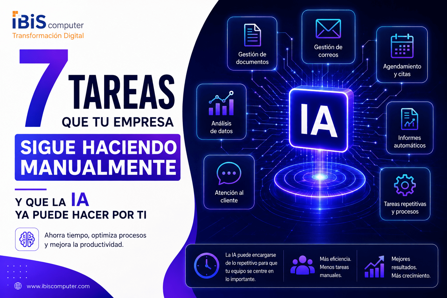 7 Tareas que tu empresa sigue haciendo manualmente