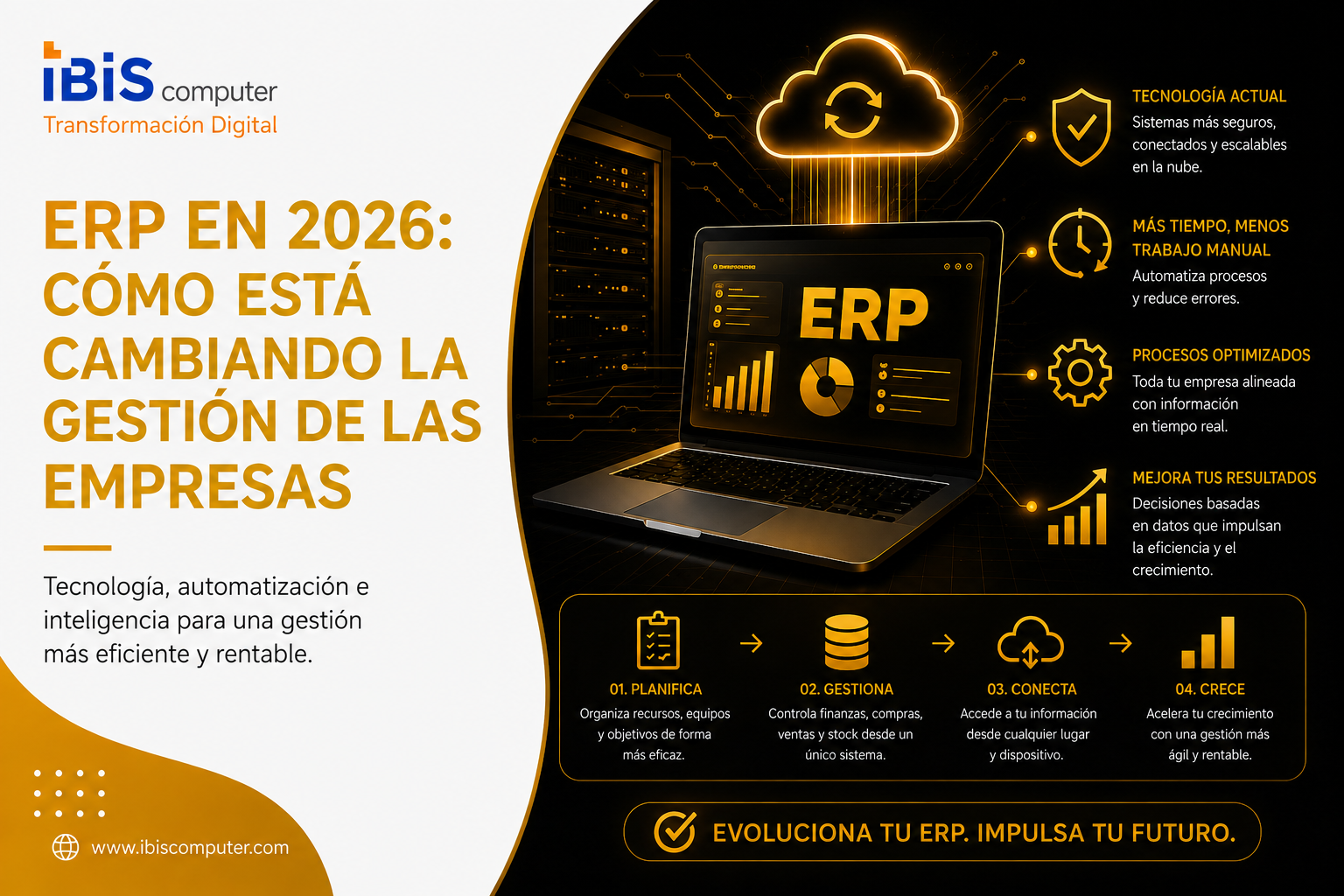 ERP en 2026