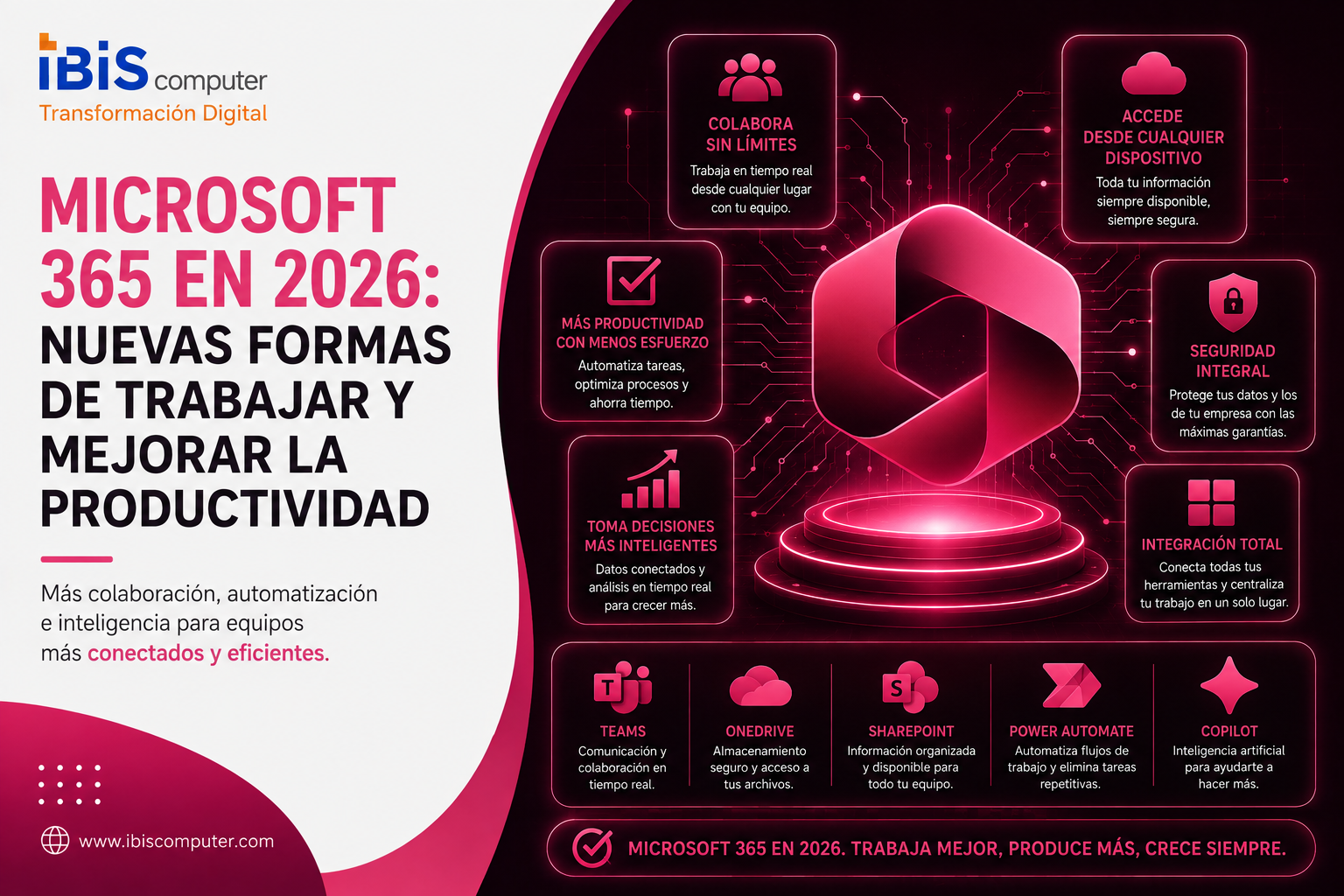 Microsoft 365 en 2026
