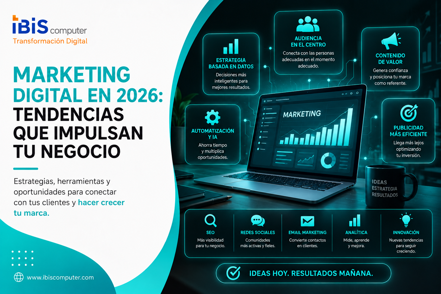 Marketing Digital en 2026