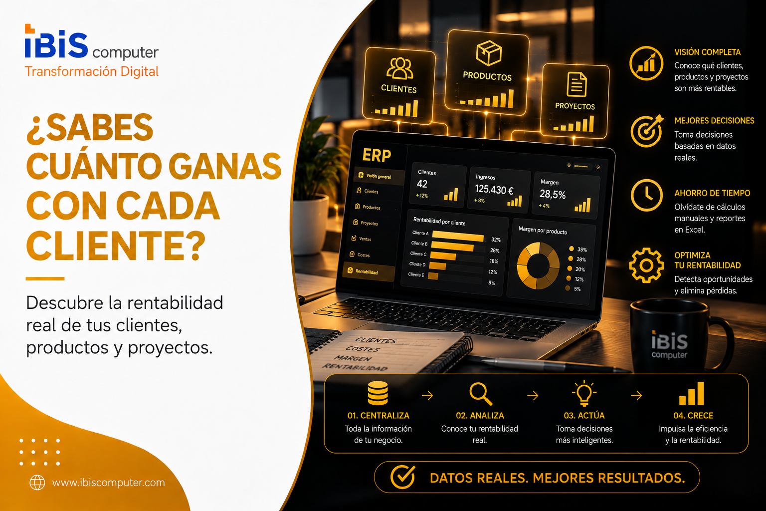 ¿Sabes cuanto ganas con cada cliente?