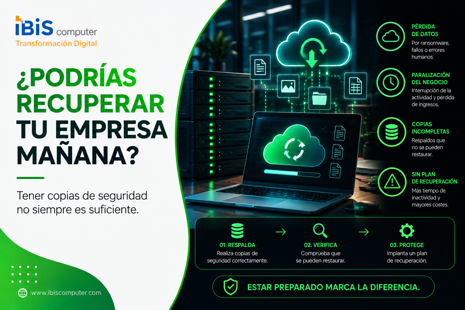 Podrias recuperar tu empresa mañana